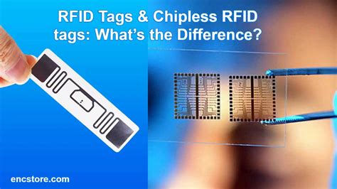 a chipless rfid tag ________. quizlet|mis 303 final rfid tag.